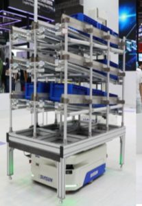 Logistik-Automatisierung（Bilder 3）
